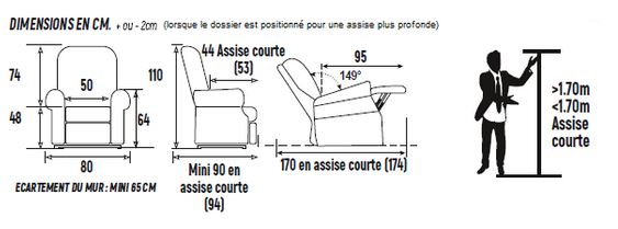 Fauteuil releveur Canberra